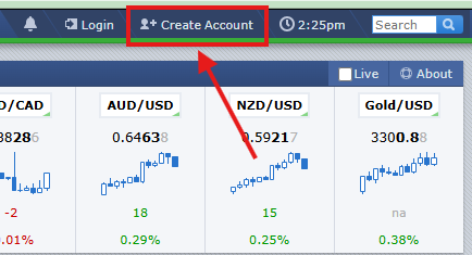 Tạo tài khoản forexfactory