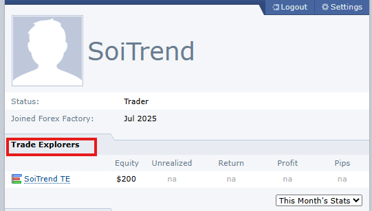 Trade Explorers Forex Factory